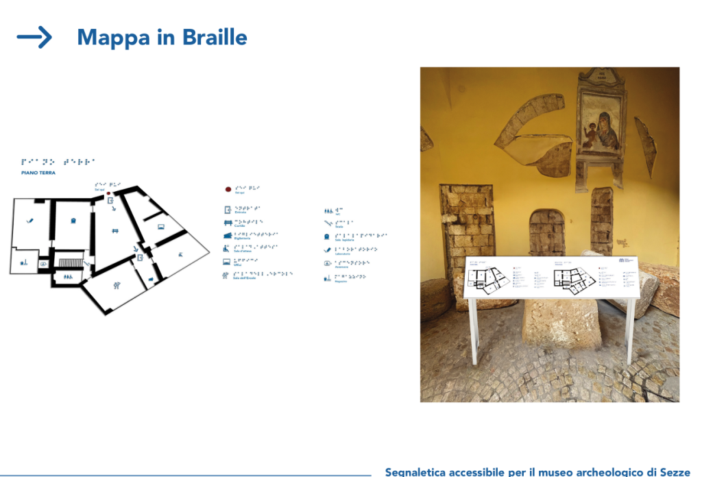 Mappa in Braille
Segnaletica accessibile per il museo archeologico di Sezze