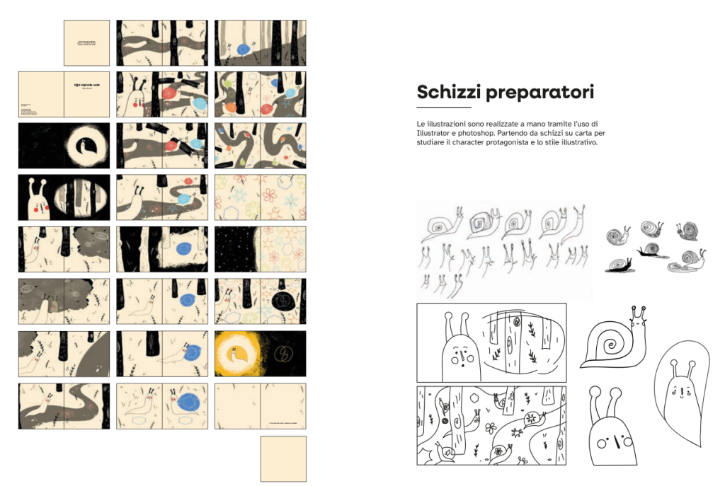 Schizzi preparatori
Ogni impronta conta di Silvia Fravili Le illustrazioni sono realizzate a mano tramite l’uso diIllustrator e photoshop partendo da schizzi su carta per
studiare il character protagonista e lo stile illustrativo.