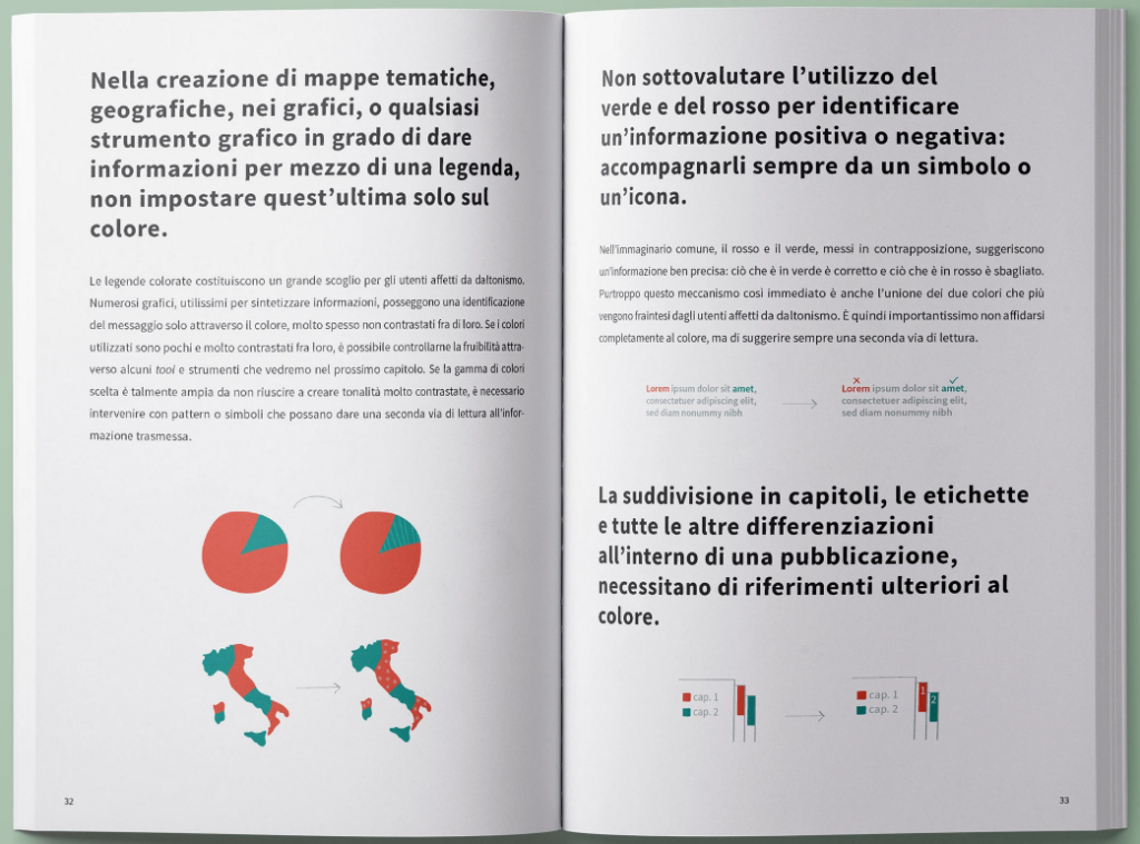 non associare l'informazione ad un colore in maniera esclusiva